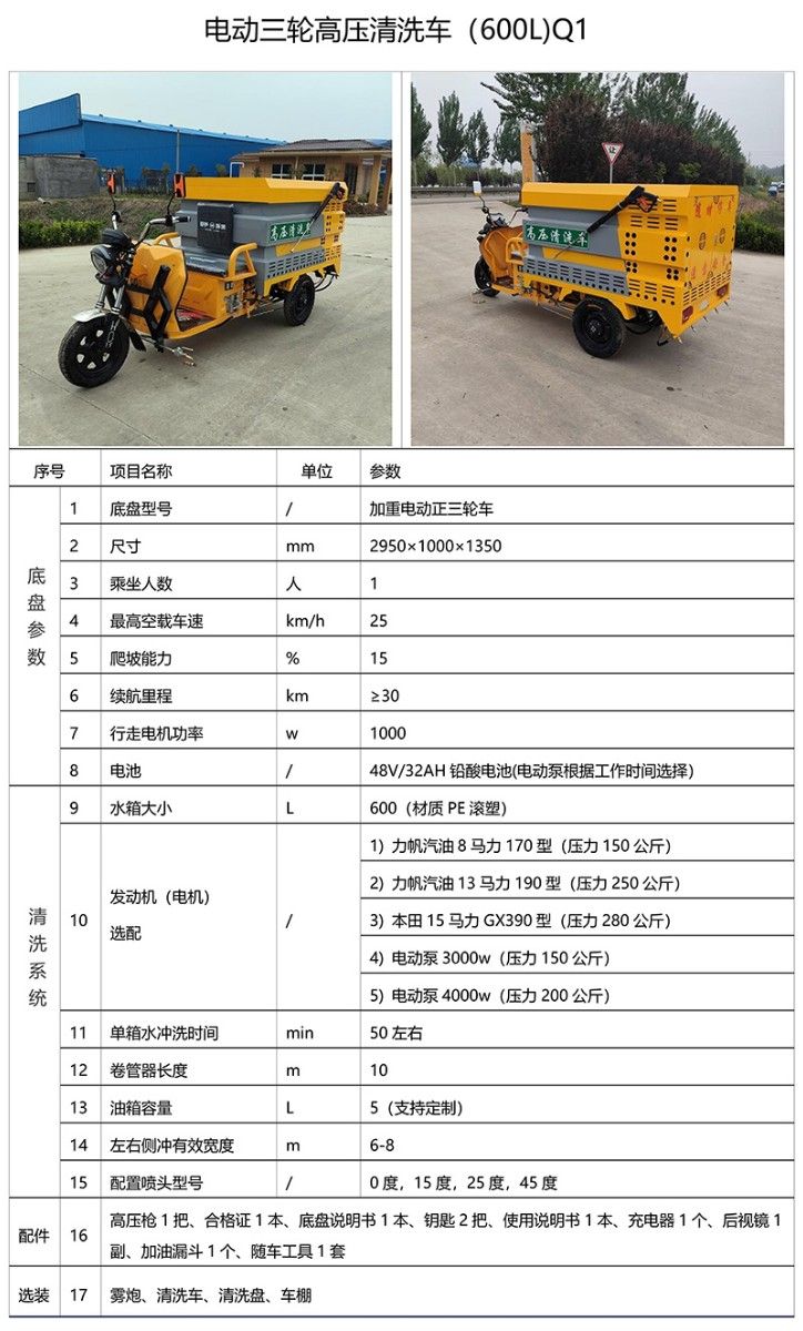 電動(dòng)三輪高壓清洗車(chē)(600L)Q1