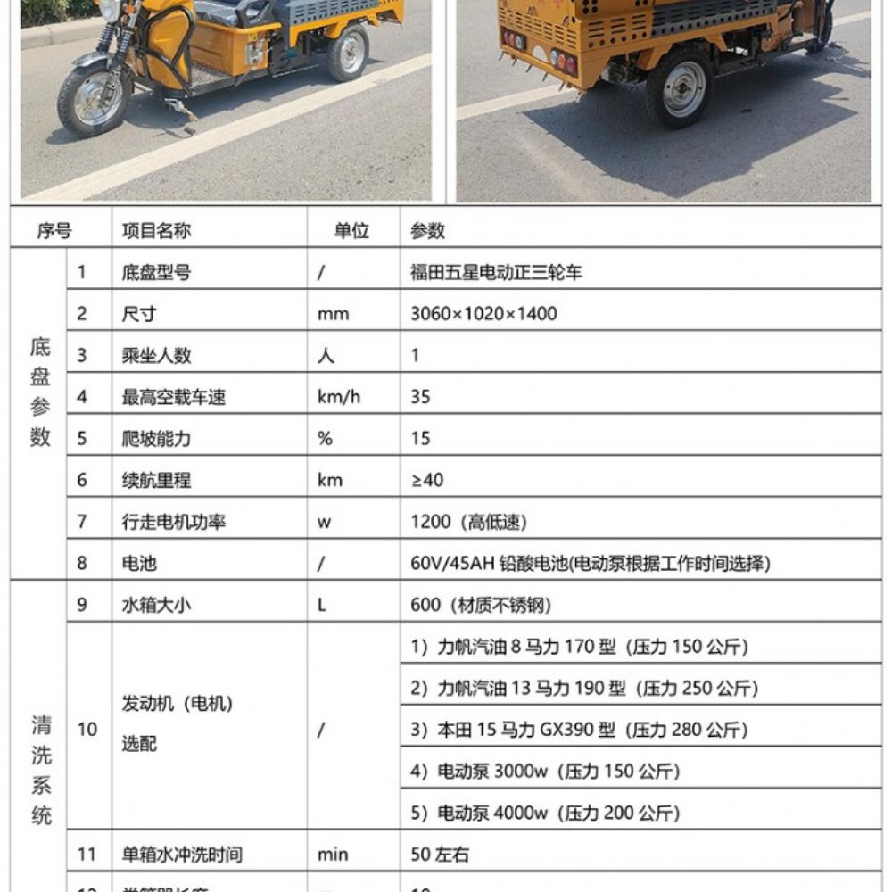 電動(dòng)三輪高壓清洗車(600L)Q3可上牌