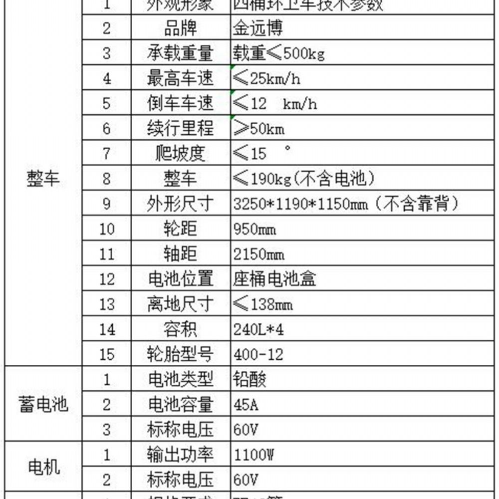 四桶垃圾轉(zhuǎn)運(yùn)車